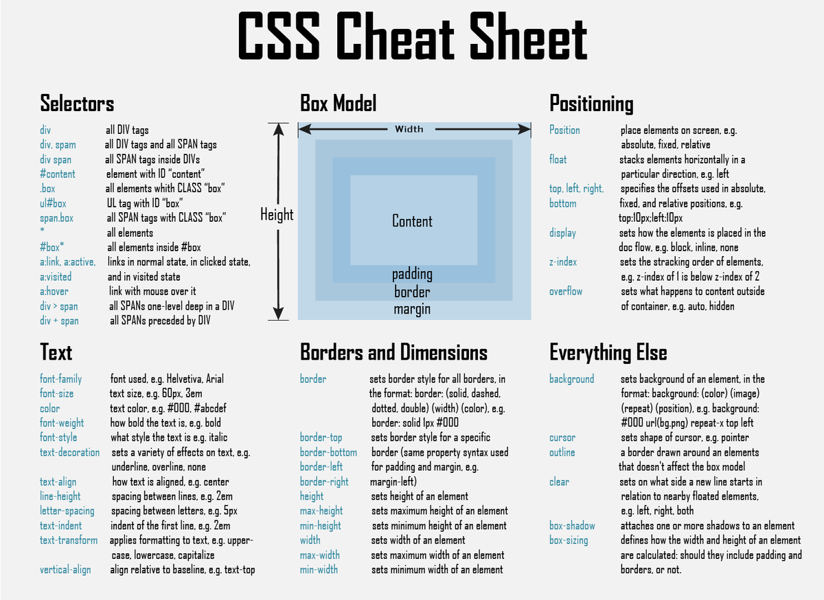 CSS Cheat Sheet - background-attachment: Người ta thường mất rất nhiều thời gian để tìm kiếm thông tin đầy đủ về CSS. Thế nhưng, với bảng tổng hợp này, bạn sẽ không còn phải lo lắng nữa. Là một nhà thiết kế web, bạn buộc phải đến với bảng tổng hợp CSS Cheat Sheet để tìm hiểu về thuộc tính background-attachment.